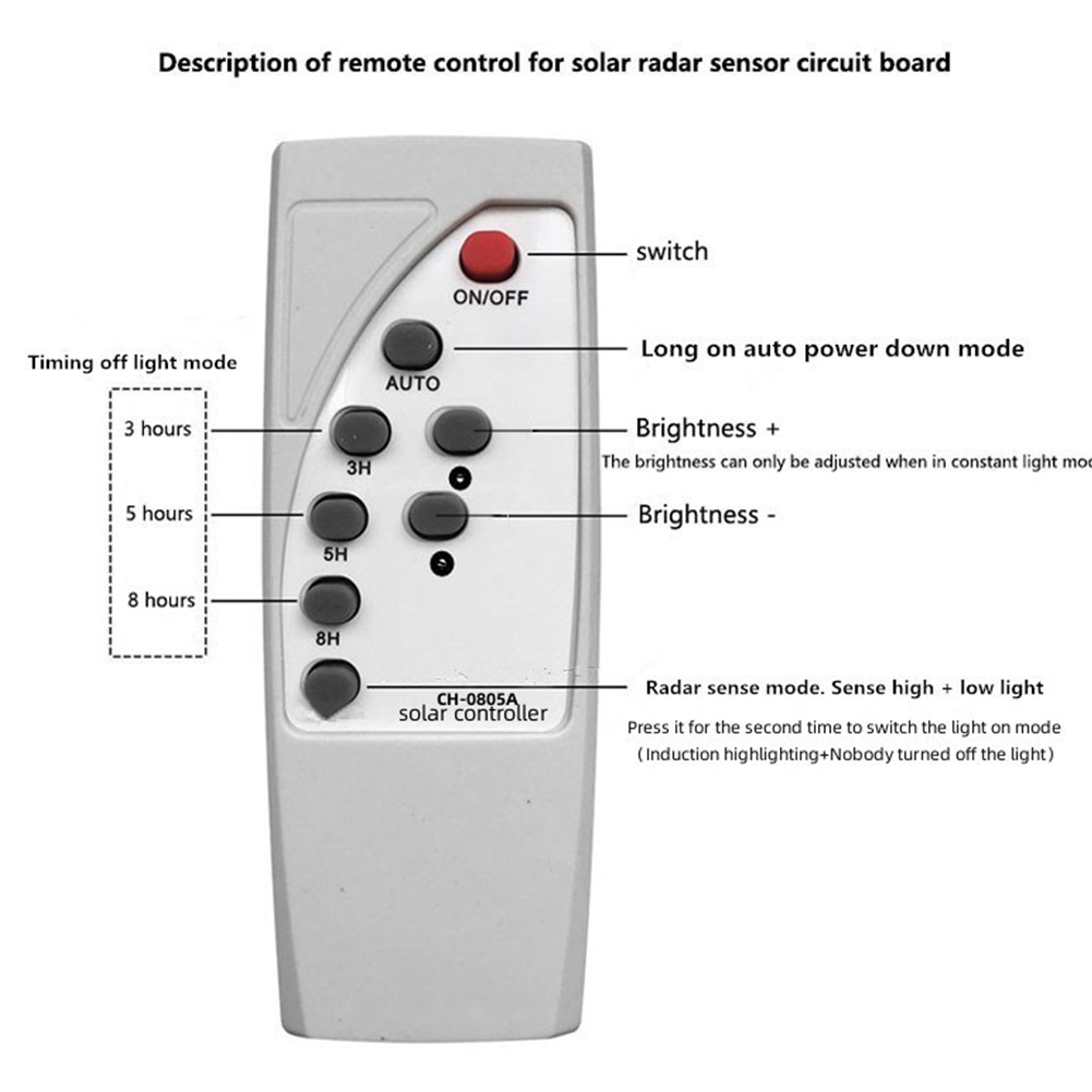 thumbnail image 3 of Circuito de control de circuito remoto Luz solar Microondas Radar Inducción del cuerpo humano +, 3 of 6
