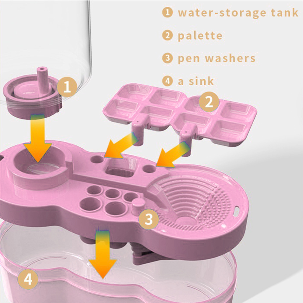 thumbnail image 4 of Máquina de limpieza de pinceles con botón de drenaje para adultos, niños, artistas, color rosa, 4 of 9